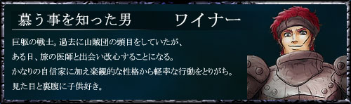 Ci[